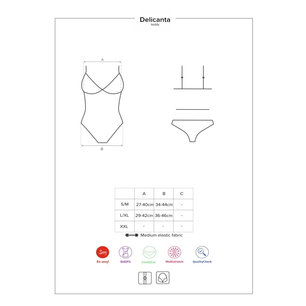 Body in Türkis mit Spitze DELICANTA Teddy von Obsessive